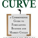 Harvard Business Review Press Business Planning & Forecasting-0